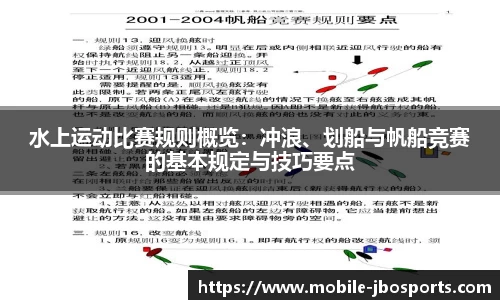 水上运动比赛规则概览：冲浪、划船与帆船竞赛的基本规定与技巧要点