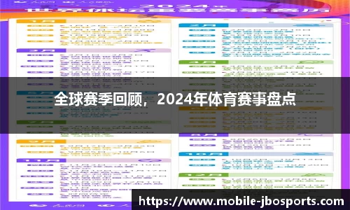 全球赛季回顾，2024年体育赛事盘点